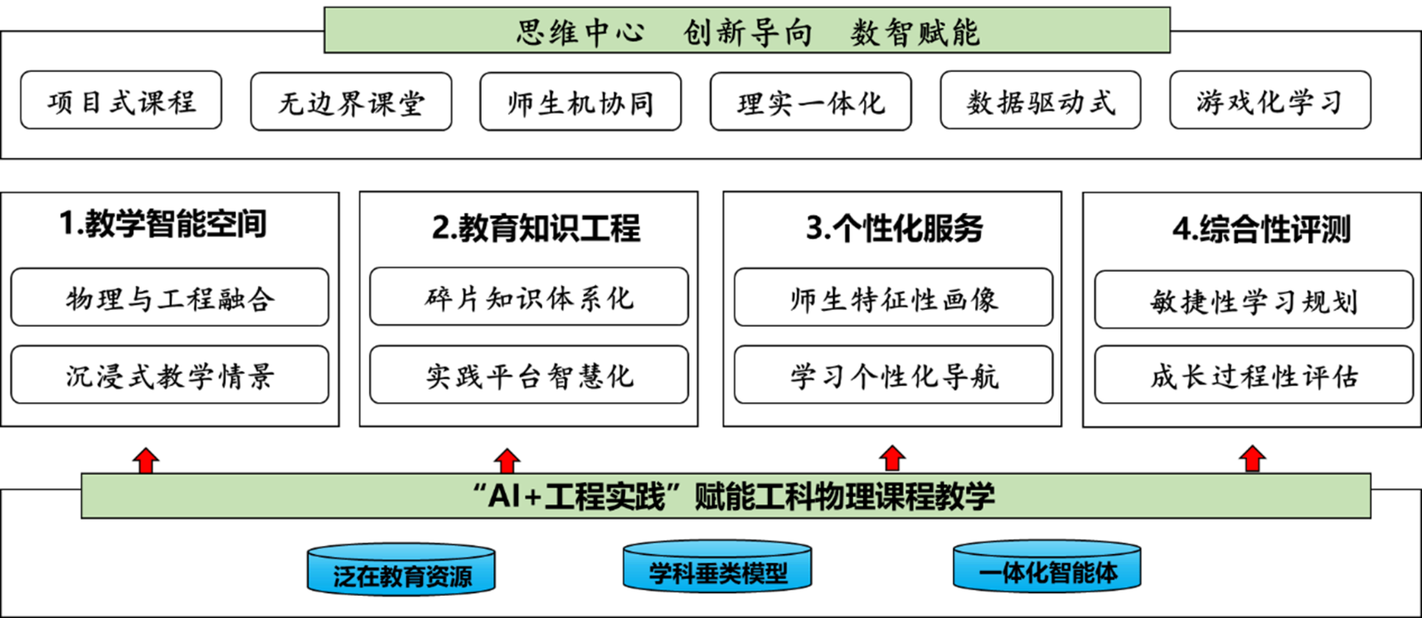 微信图片_2026-05-12_083828_407.png